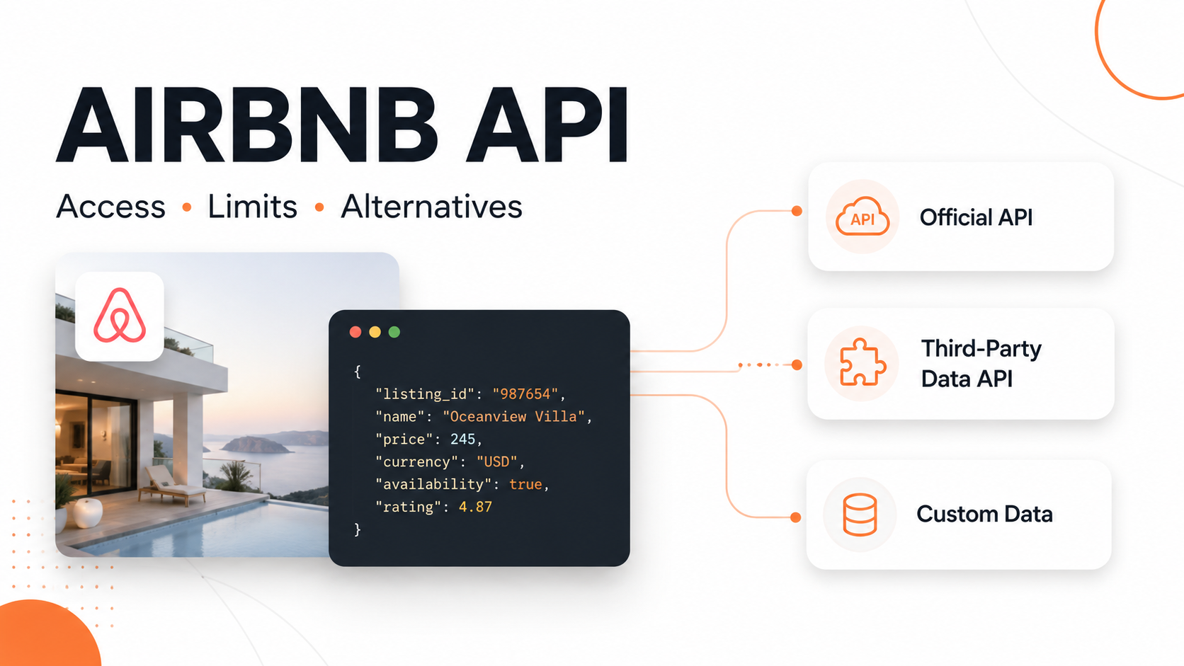 airbnb api